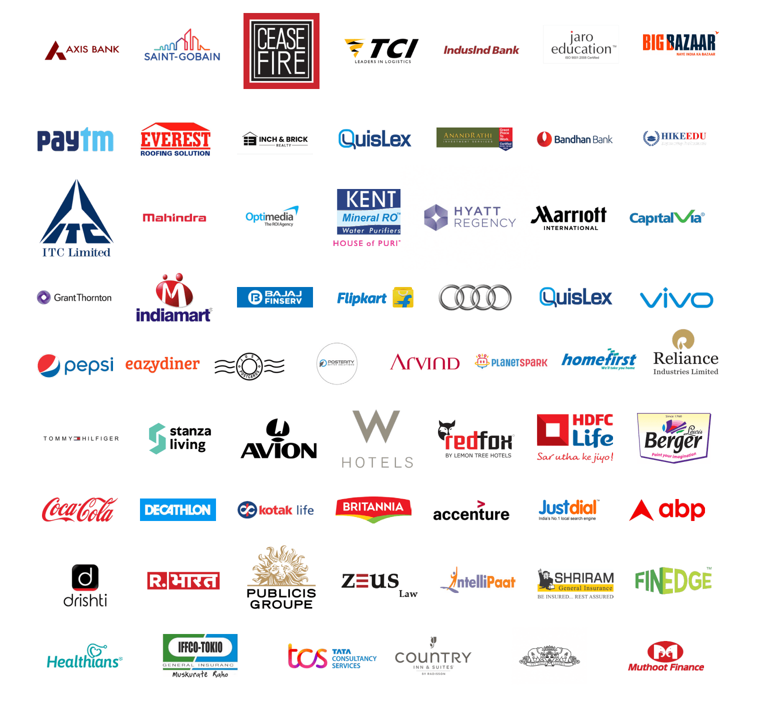 Top recruiters